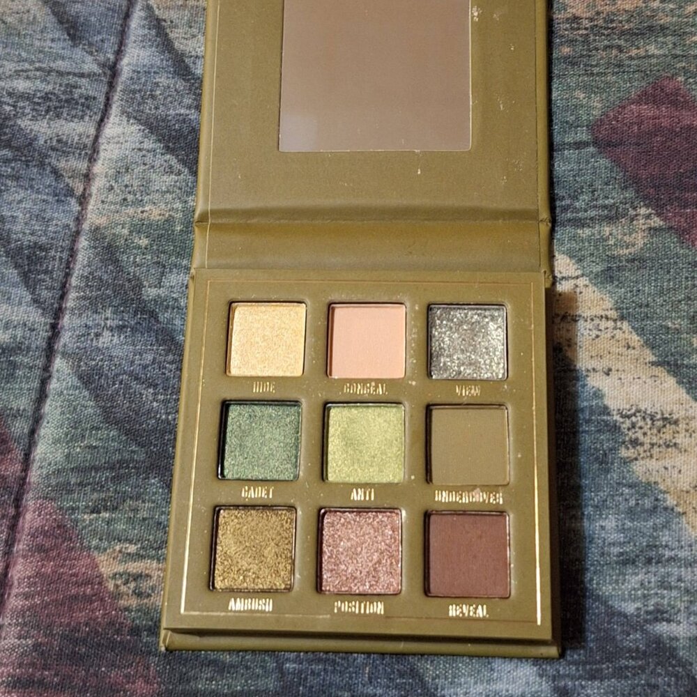 Makeup Obsession Under Cover Eyeshadow Palette (Lightly Swatched, Not Used)